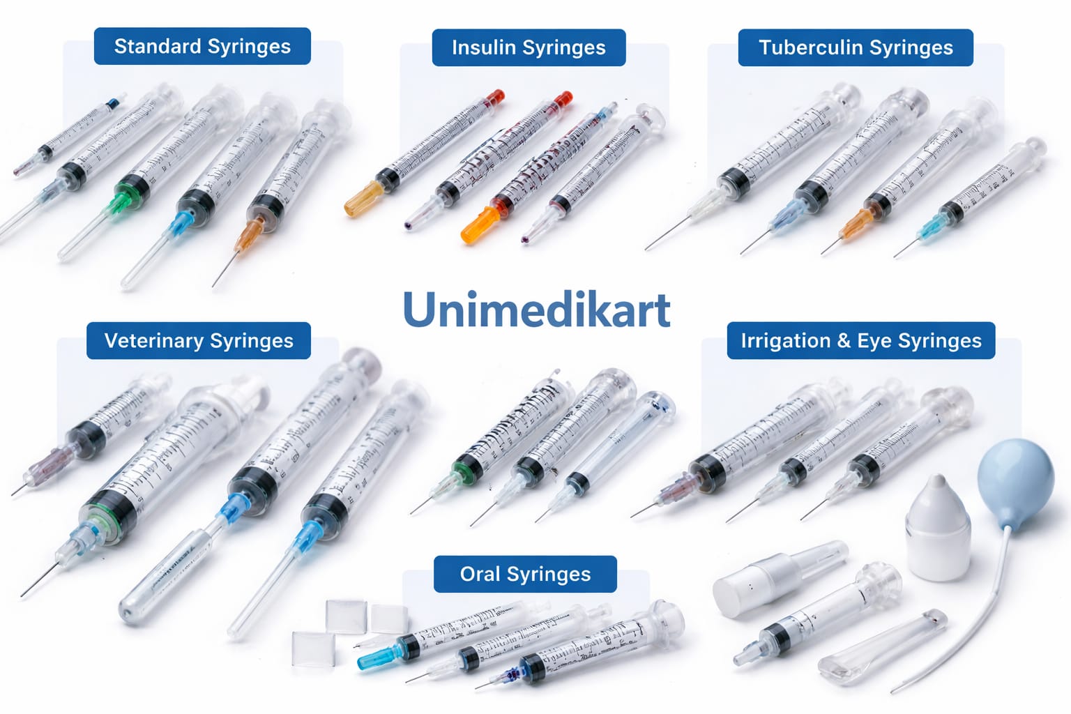 Disposable Syringes